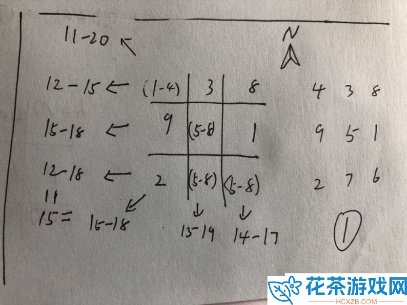 原神2.1版本海祇岛九宫格解谜攻略