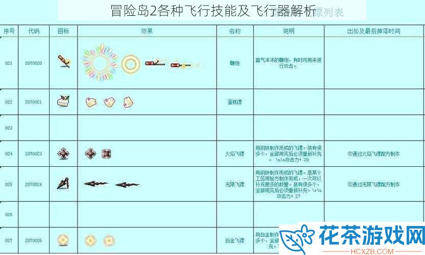 冒险岛2各种飞行技能及飞行器解析