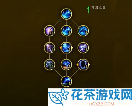 魔兽世界11.0元素增强哪个厉害